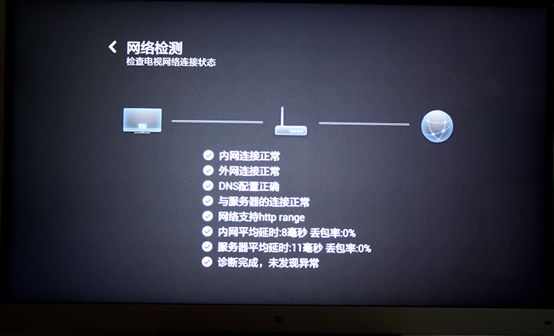 NetworkToolsKit