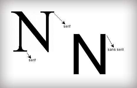 无衬线字体Mac版