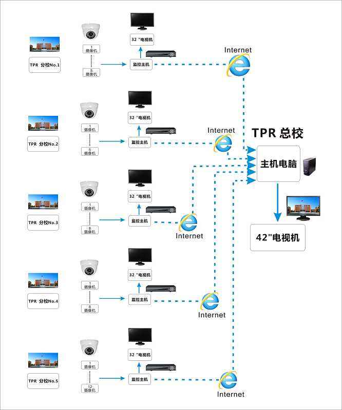 BacklinkMonitor