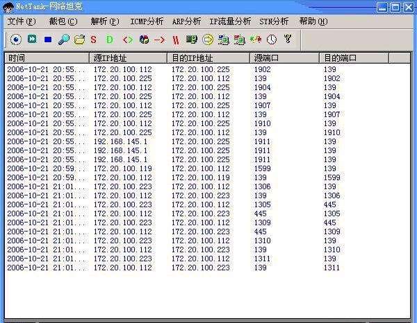 NetTank--网络流量分析工具