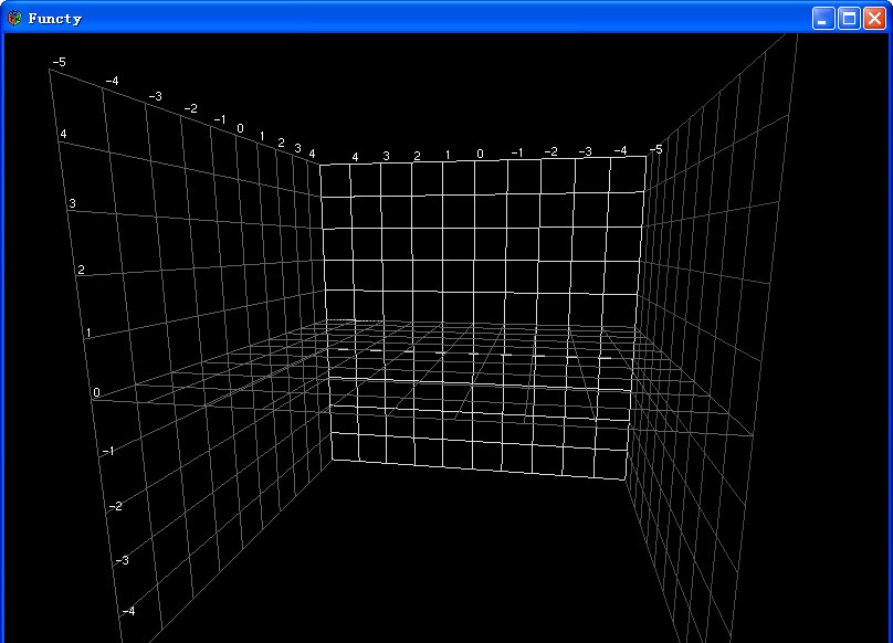 3D图形绘制(Functy)