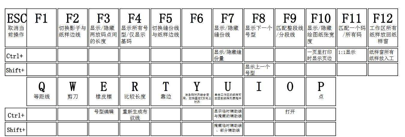 定时按键软件