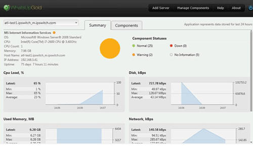 IISMonitor