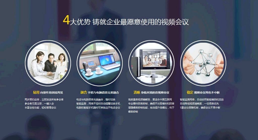 云会易视频会议