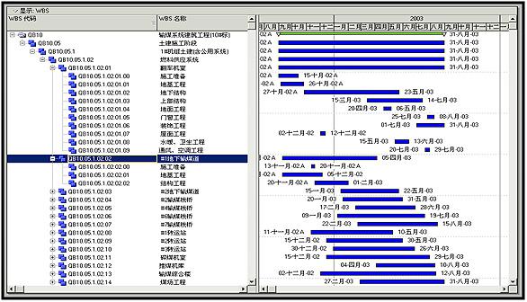ProjectViewer
