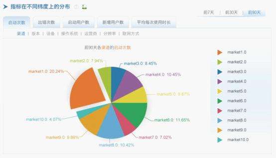 通用打包工具外壳