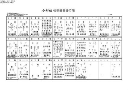 极点快码2006