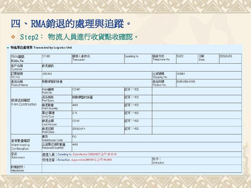 rma伴侣