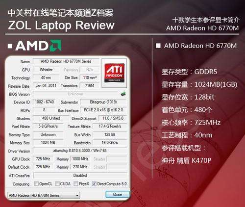 AMD Radeon HD 