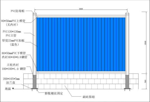 E路通拨号器