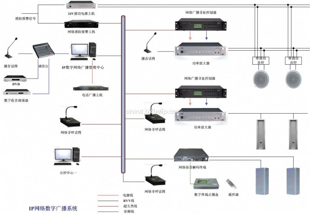 超级广播录音王
