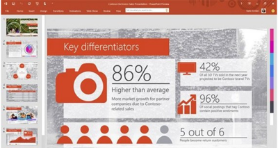 Microsoft Office PowerPoint 2016