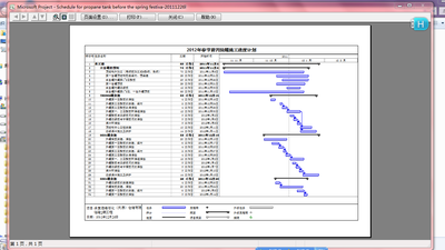 Microsoft Office Project 2007