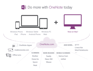 Onenote 2016 For Mac