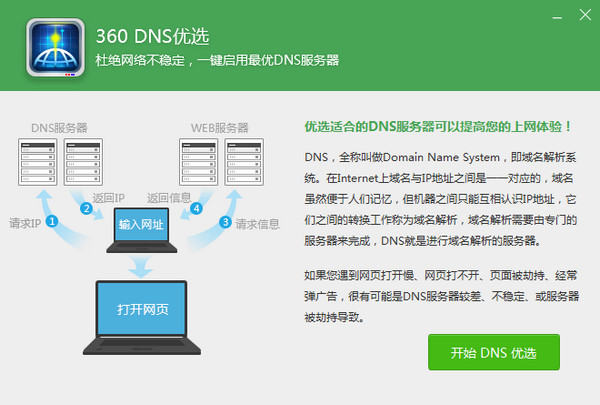 DNS优选工具