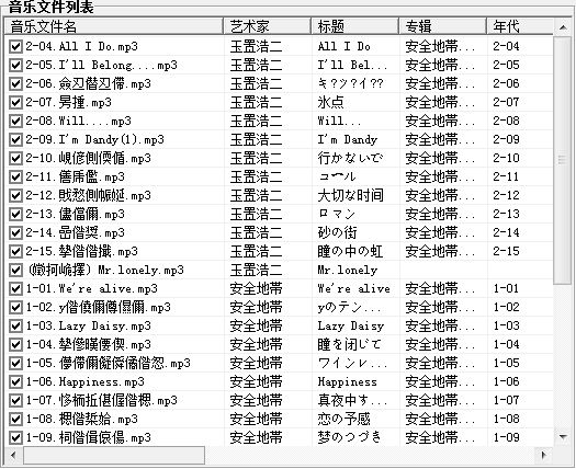 MP3去乱码工具(ID3KILL)