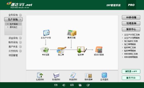 网络信息监测工具(NetMet)