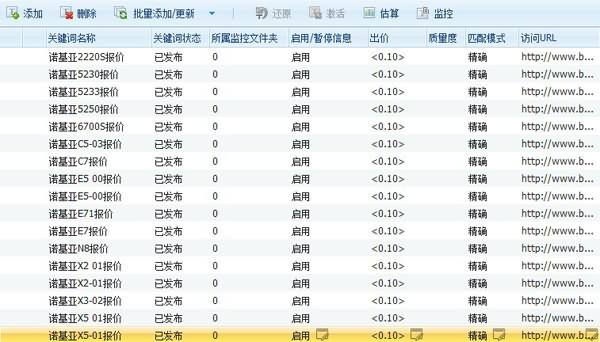 关键词分类助手
