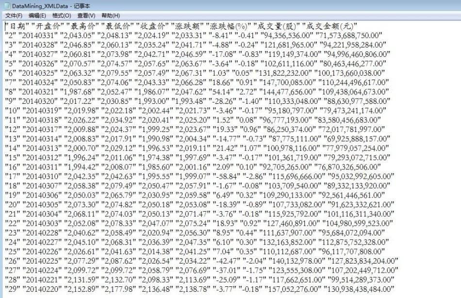集团感知xml2csv