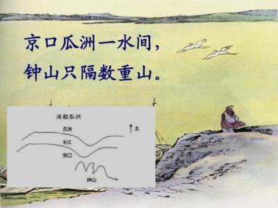 泊船瓜洲PPT课件
