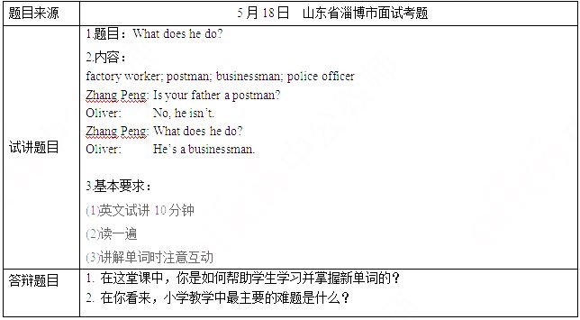 天翼题库-小学英语(8201题)