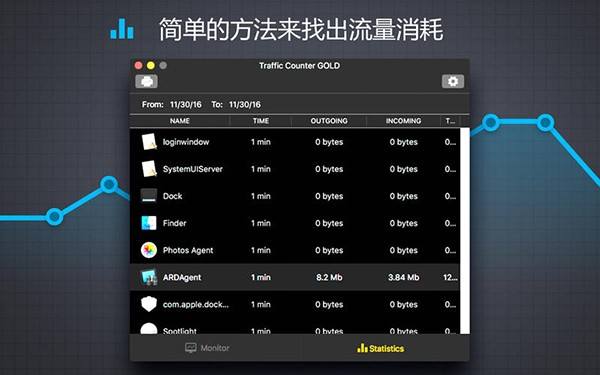 msl网络流量监视器