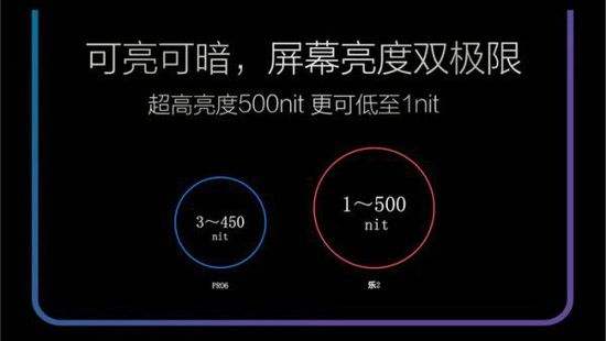 夜间模式护眼小工具