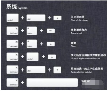 系统快捷小工具