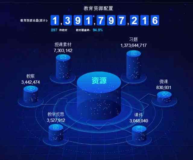 学窗数据会议系统软件