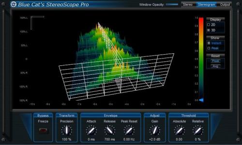 GeometricGloviusPro3D可视化分析软件