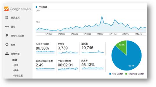 GoogleSoftwareRemovalTool