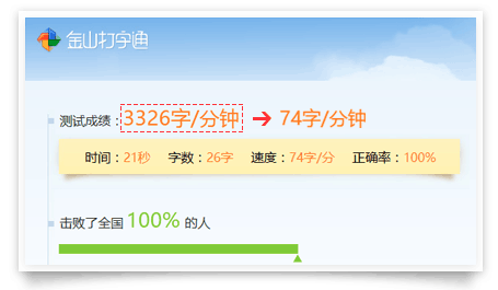 金山打字通2015