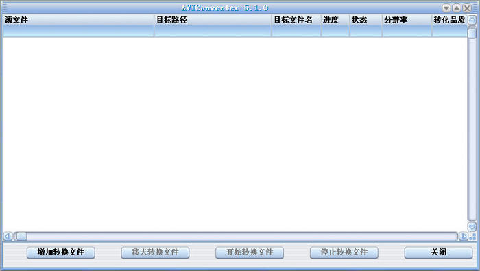 AVIConverterMiniMP4转换器