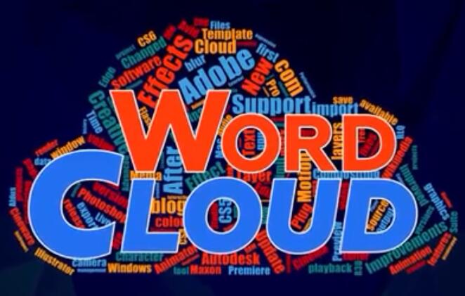 AE文字汇聚图形变换动画脚本AescriptsWordCloud