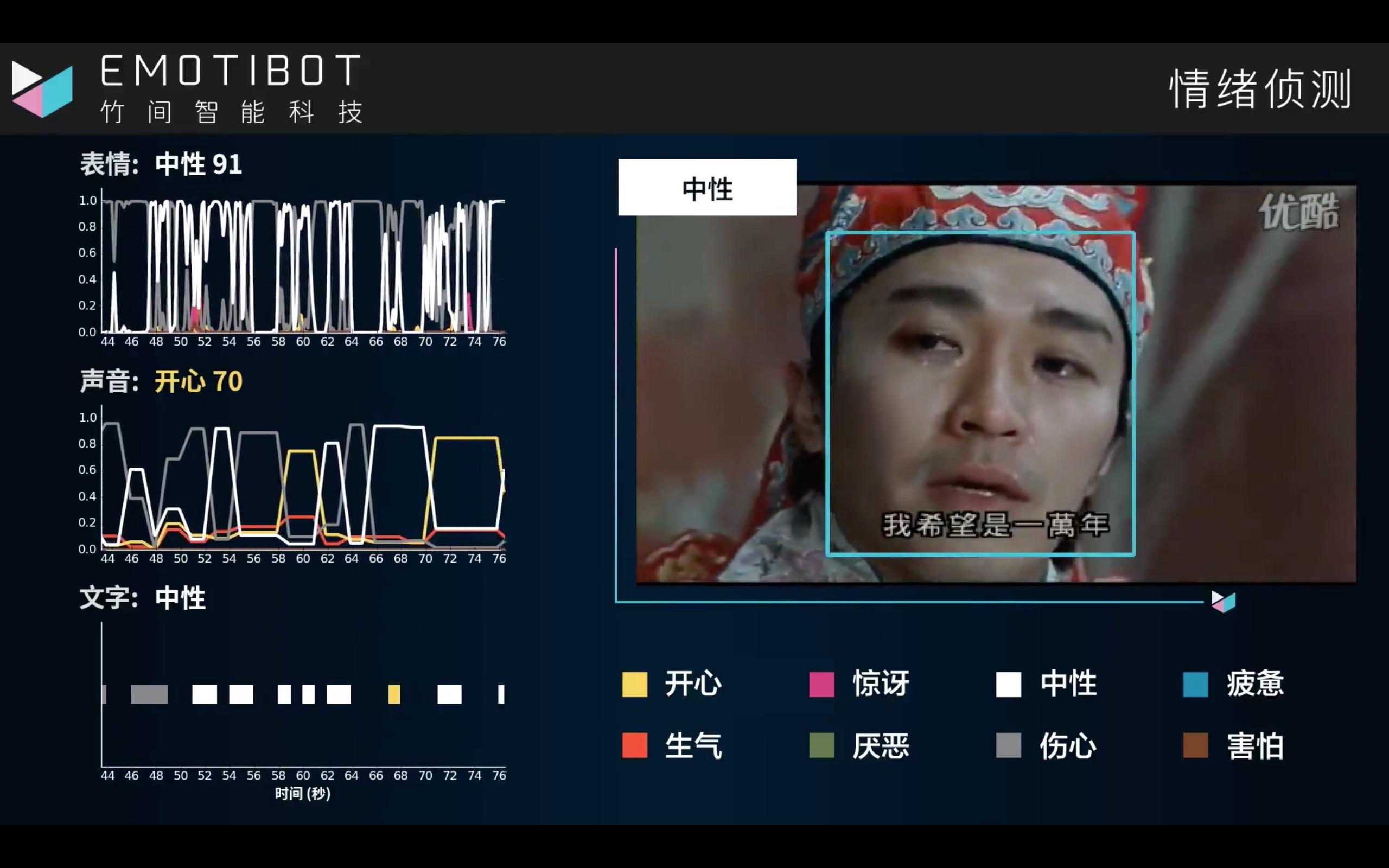 小影电脑版