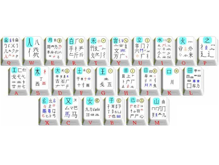 精心筛录词组51000余条，创五笔词汇新标准！在完全支持GB2312-80简体汉字字符集的基础上，选择增加一些GBK汉字，避免了传统五笔对于“镕”、“瞭（望）”、“啰（嗦）”、“堃”、“槃”、“旻”、“冇”等汉字不能输入的尴尬。