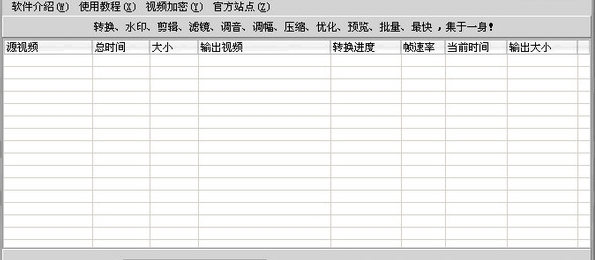 飓风VCD拷