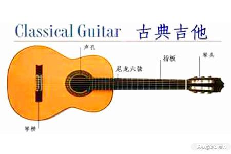 吉他帮手