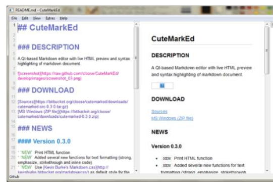 CuteMarkEd(Markdown编辑器)