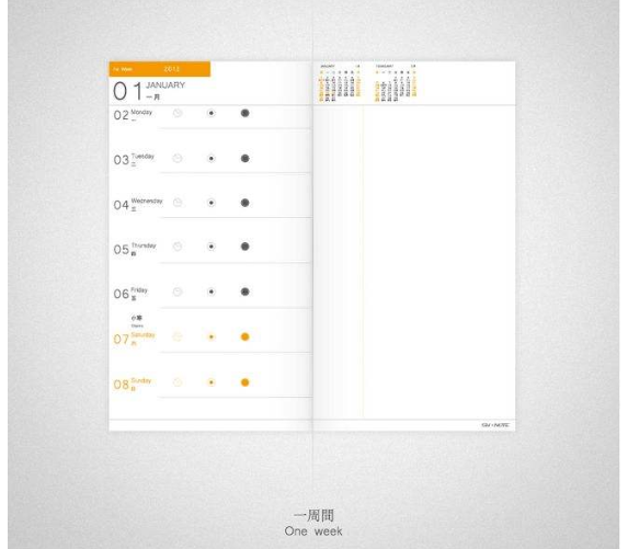 Note+(轻量级记事本)