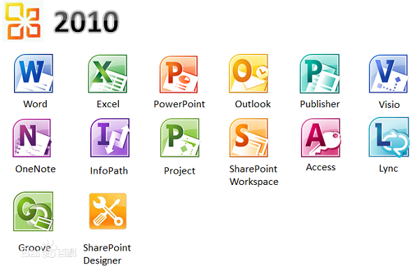 Microsoft Office2010个人版常用功能包括Word2010、Excel2010、PowerPoint2010等工具都能帮助你更好地处理文字、工作文档、演示PPT等。