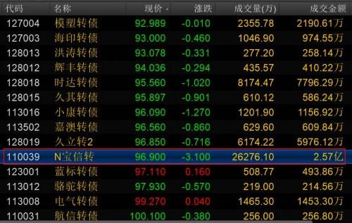 灵者易代码管理