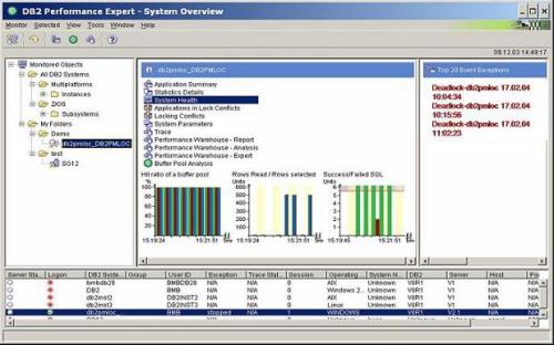 EMSDB2Export