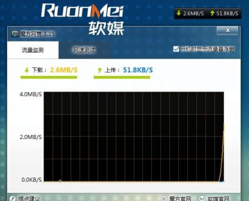 魔方网址监控