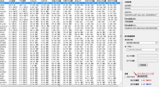 七亿网络hyper-v(vps流量监控工具)