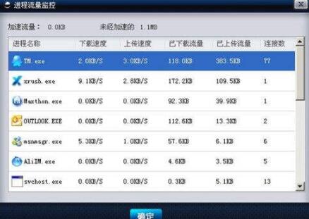 Argus流量监视器