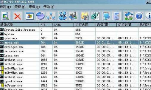 进程管理王