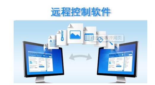 RemoteUtilities(远程电脑控制软件)