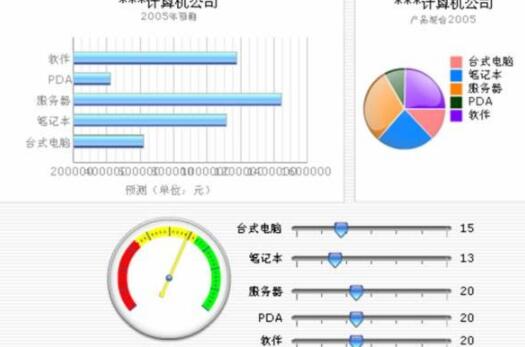 水晶报表