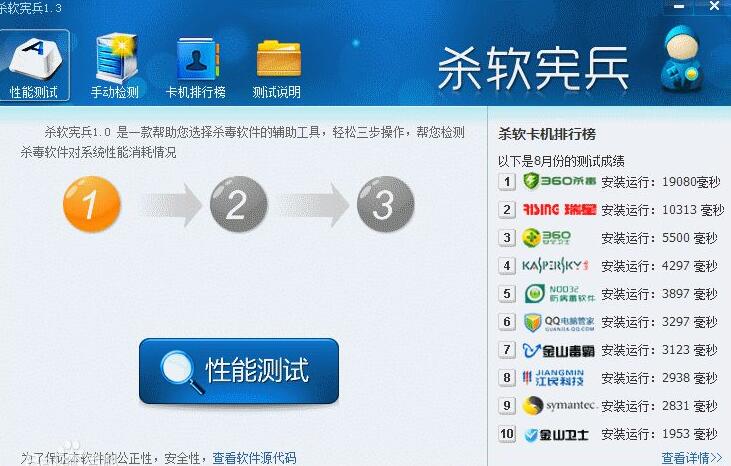 杀软宪兵